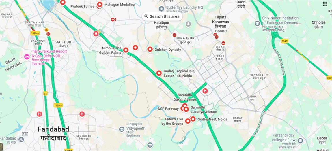 Project’s Connectivit