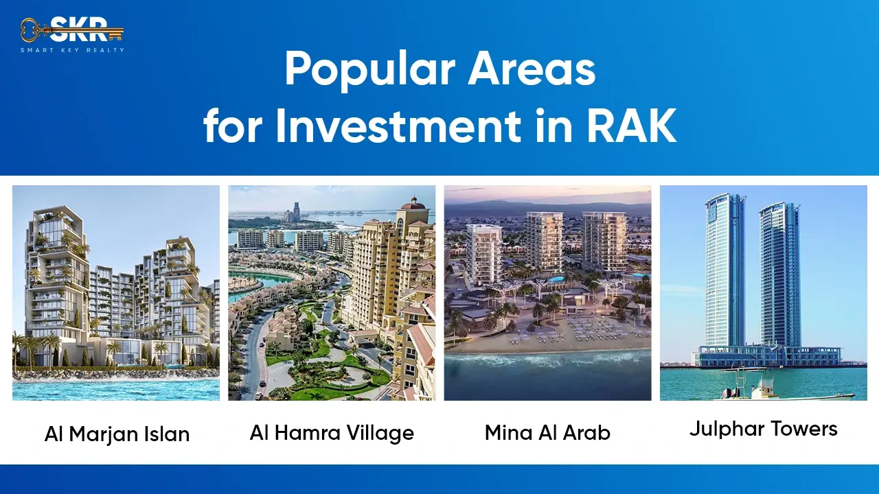 Popular Areas for Investment in RAK