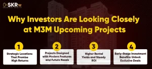 Invest on Invest in M3M Upcoming Projects
