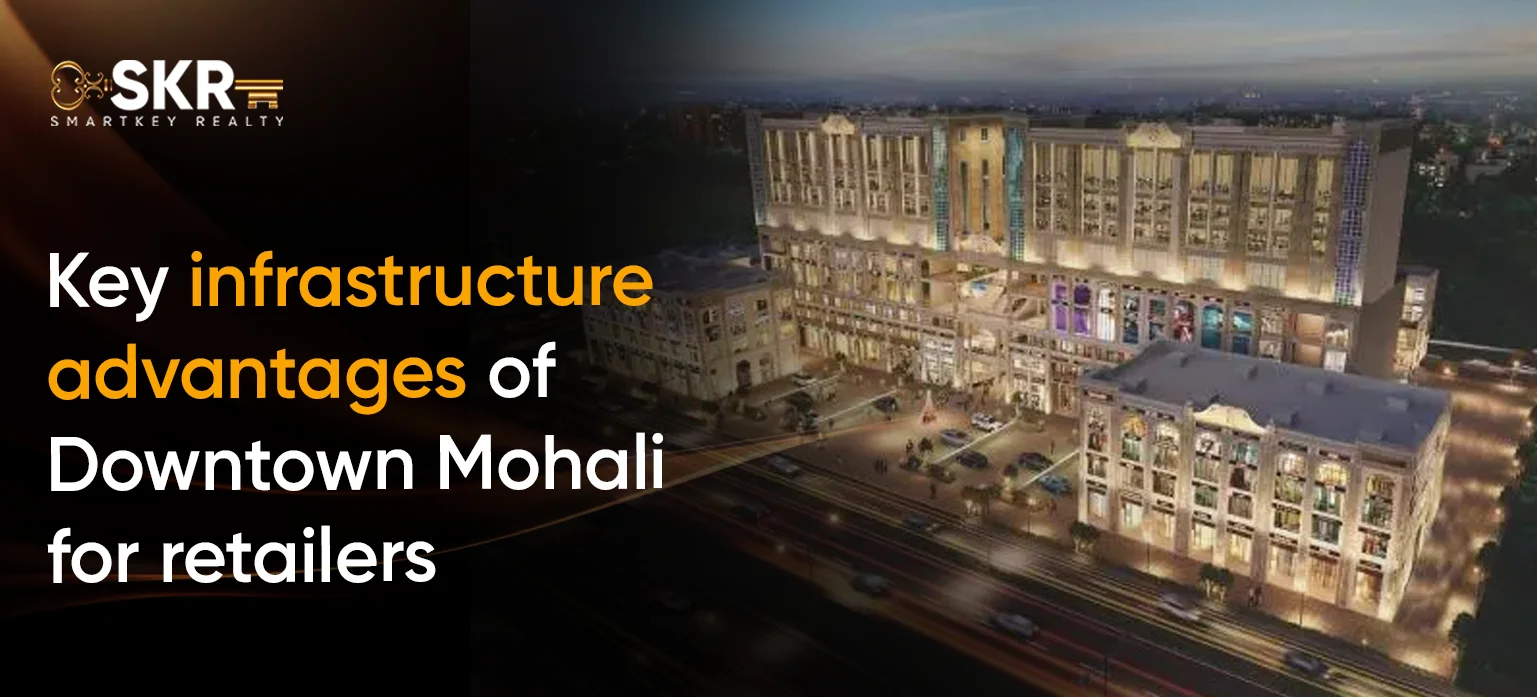 Key Infrastructure Advantages of Downtown Mohali for Retailers